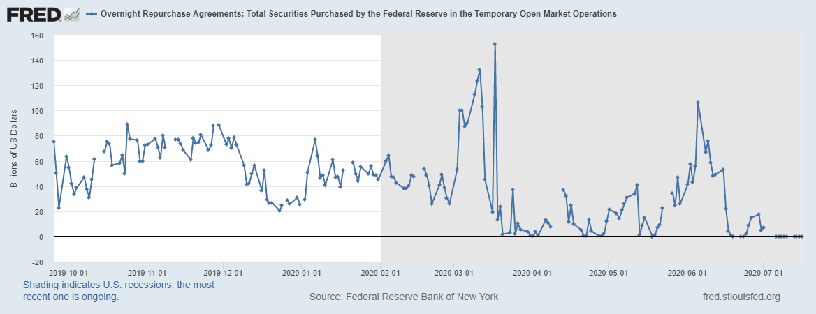 fredgraph-56.png fredgraph-56.png