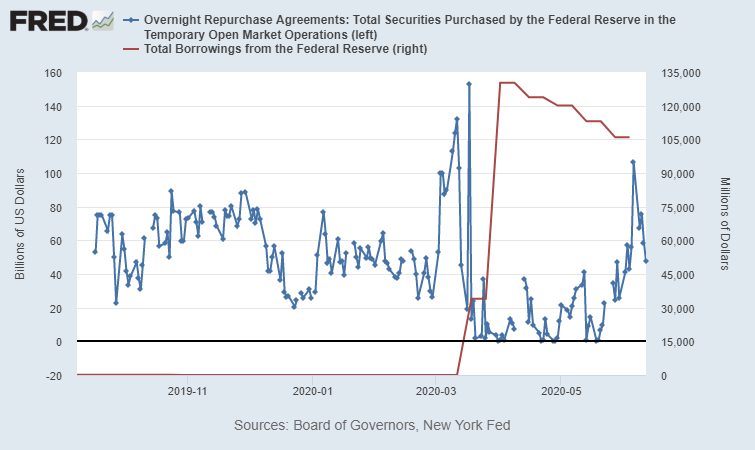 fredgraph-7.png fredgraph-7.png