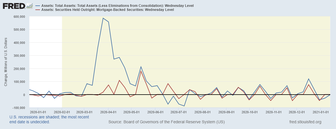 fredgraph-92.png fredgraph-92.png