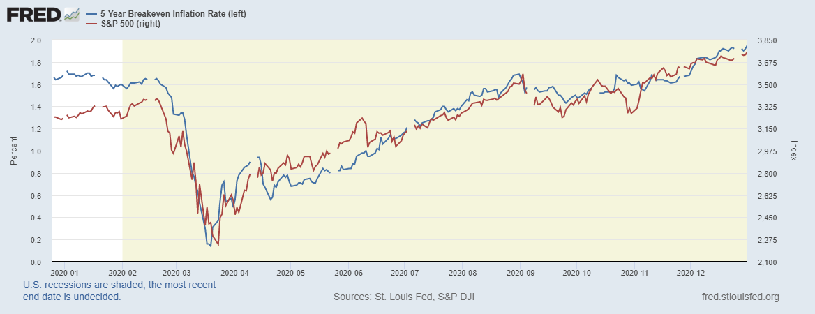 fredgraph-83.png fredgraph-83.png