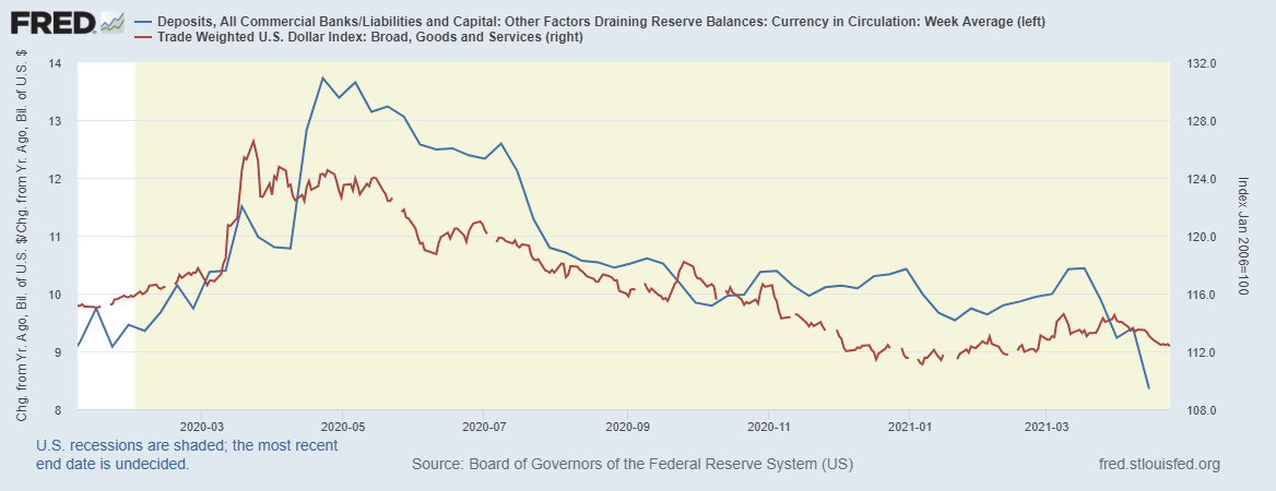 fredgraph-6.png fredgraph-6.png