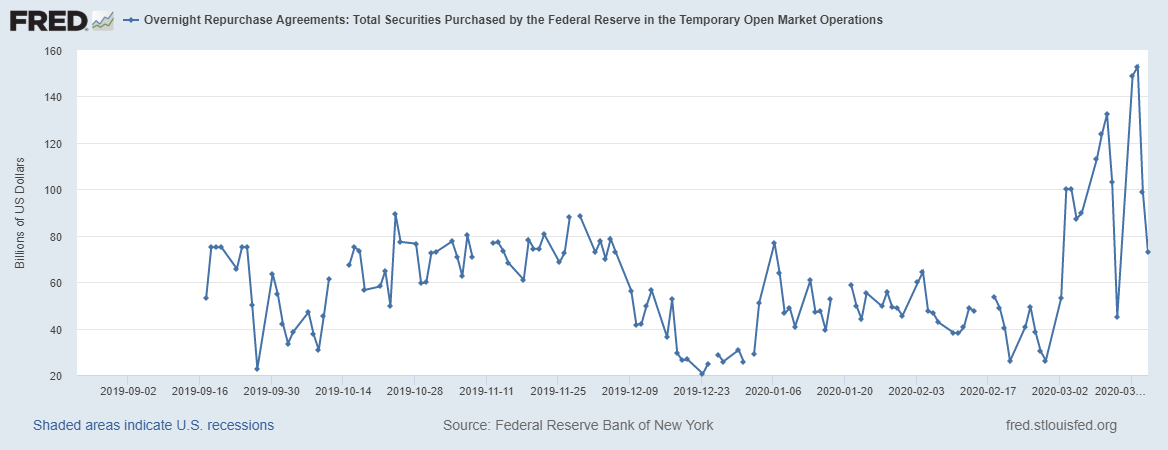 fredgraph-46.png fredgraph-46.png