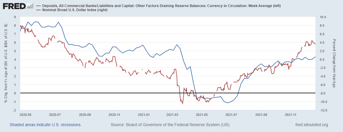 fredgraph-100.png fredgraph-100.png
