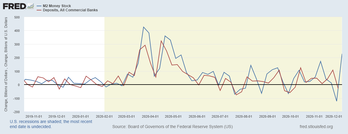 fredgraph-61.png fredgraph-61.png
