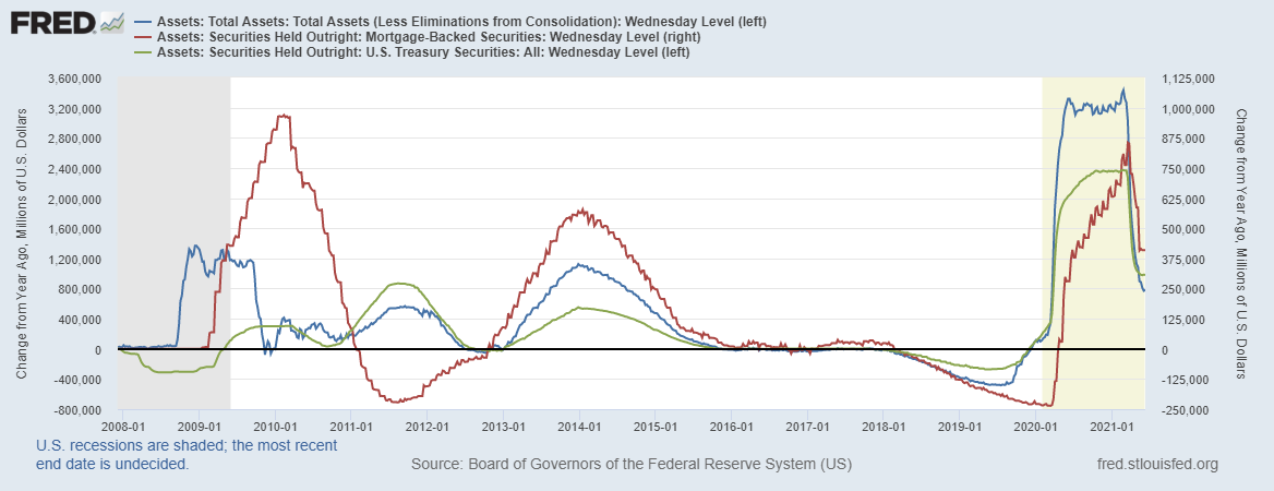 fredgraph-55.png fredgraph-55.png