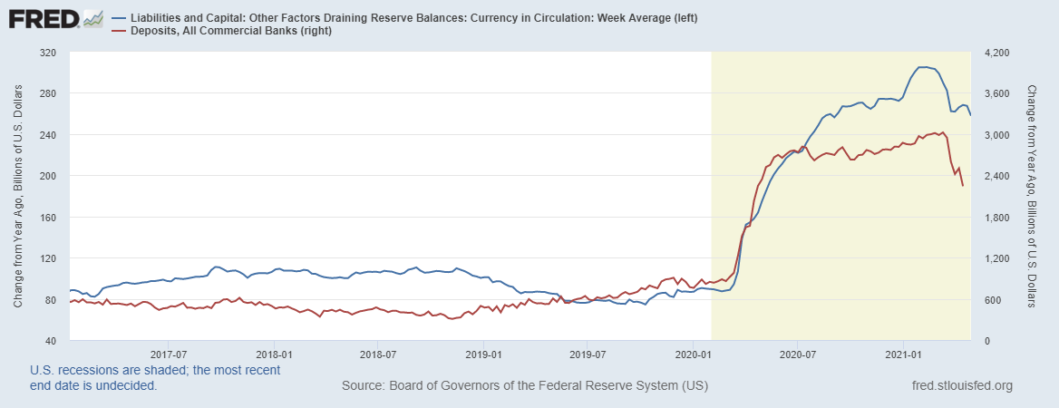 fredgraph-5.png fredgraph-5.png