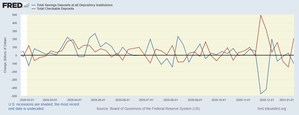 fredgraph-95.png fredgraph-95.png