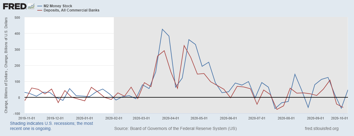 fredgraph-84.png fredgraph-84.png