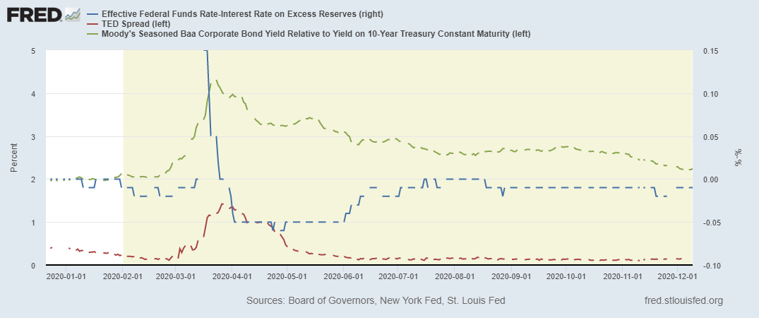 fredgraph-50.png fredgraph-50.png