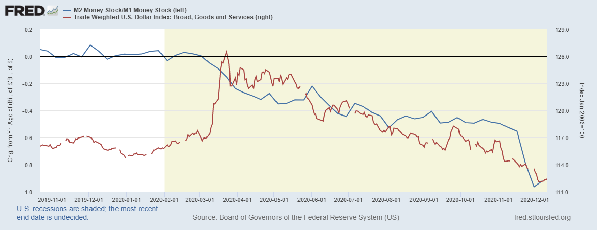 fredgraph-63.png fredgraph-63.png