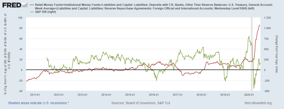 fredgraph-33.png fredgraph-33.png