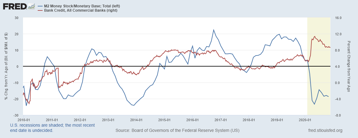 fredgraph-53.png fredgraph-53.png