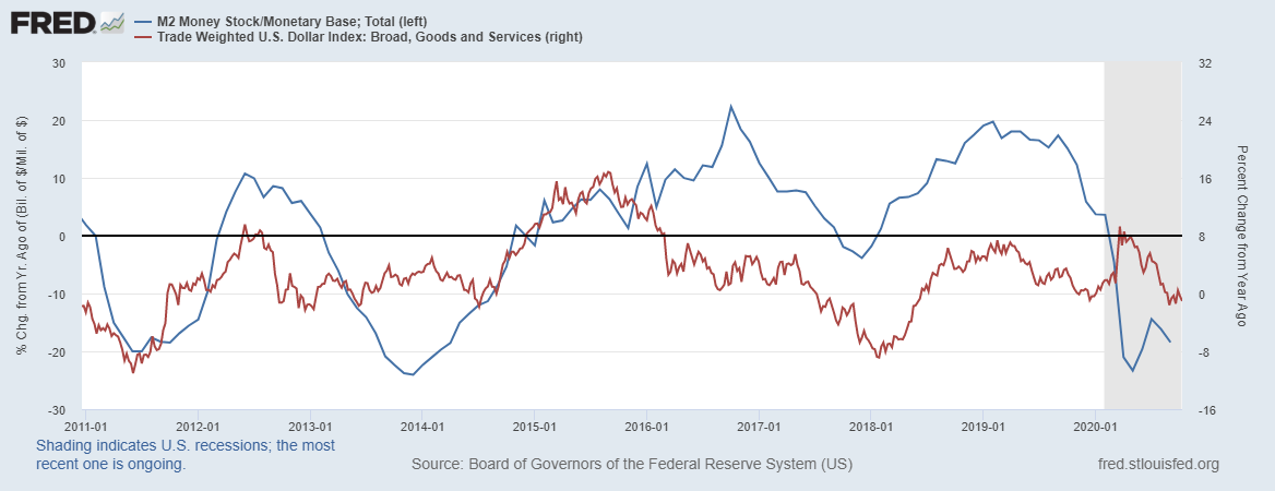 fredgraph-92.png fredgraph-92.png