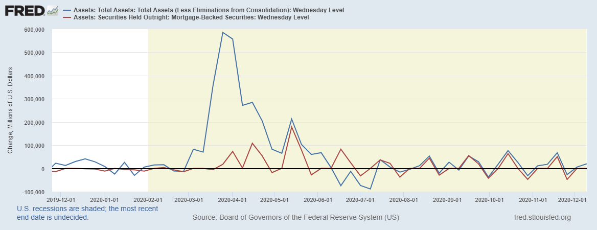 fredgraph-47.png fredgraph-47.png