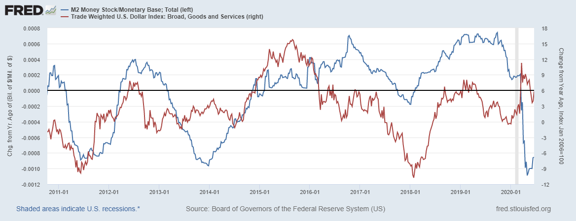 fredgraph-31.png fredgraph-31.png