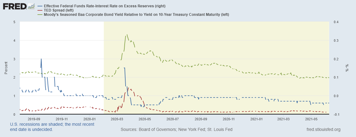 fredgraph-60.png fredgraph-60.png