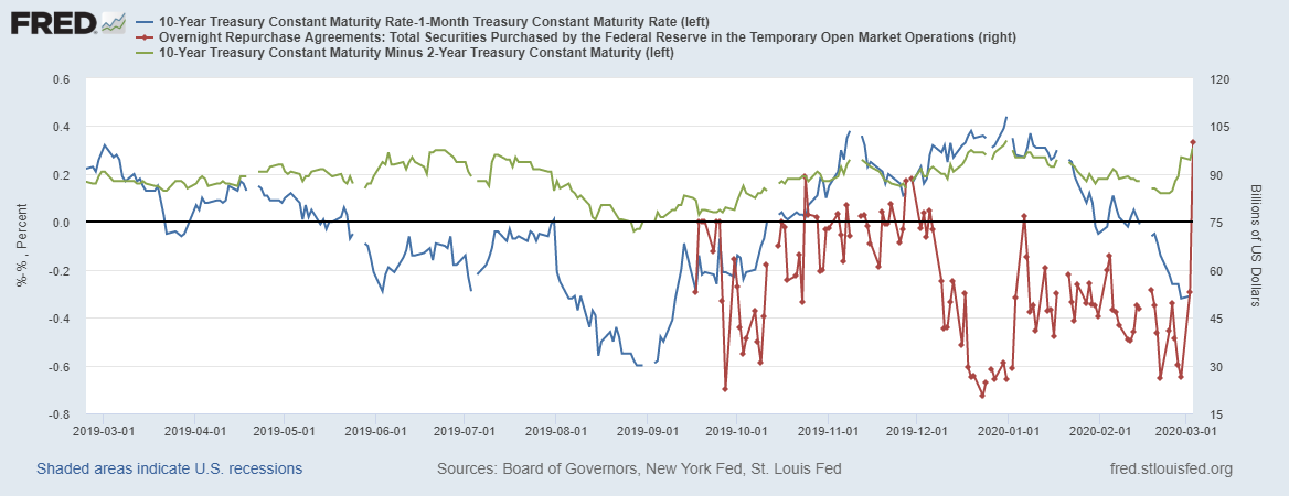 fredgraph-13.png fredgraph-13.png