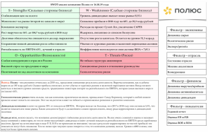 Полюс - Керимов, золото и EBITDA