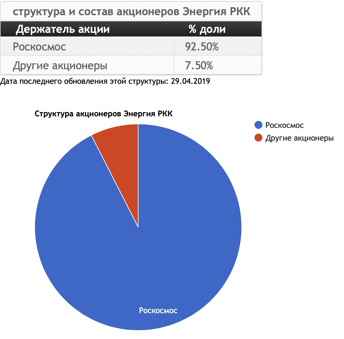 snimok-ekrana-2019-04-30-v-0-39-43.png snimok-ekrana-2019-04-30-v-0-39-43.png