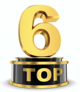 Топ-6 авторов по инвестициям