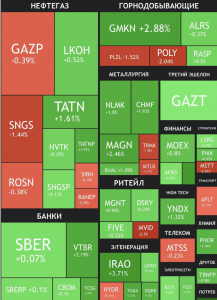 Ударная неделька + розыгрыш