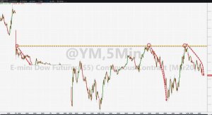 Бычья ловушка