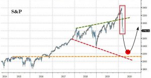 Важная мысль по поводу происходящих событий