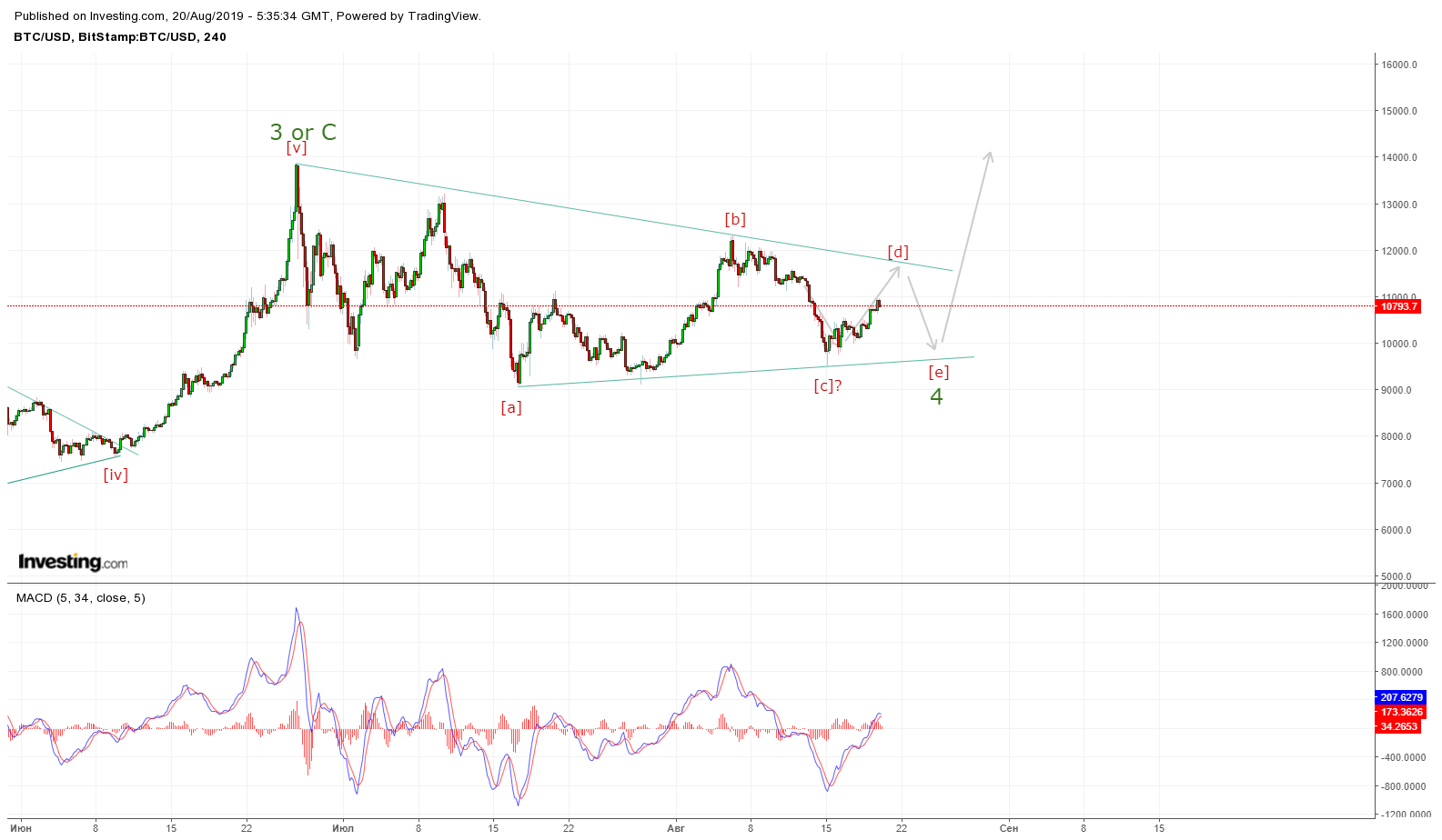 17august.png 17august.png