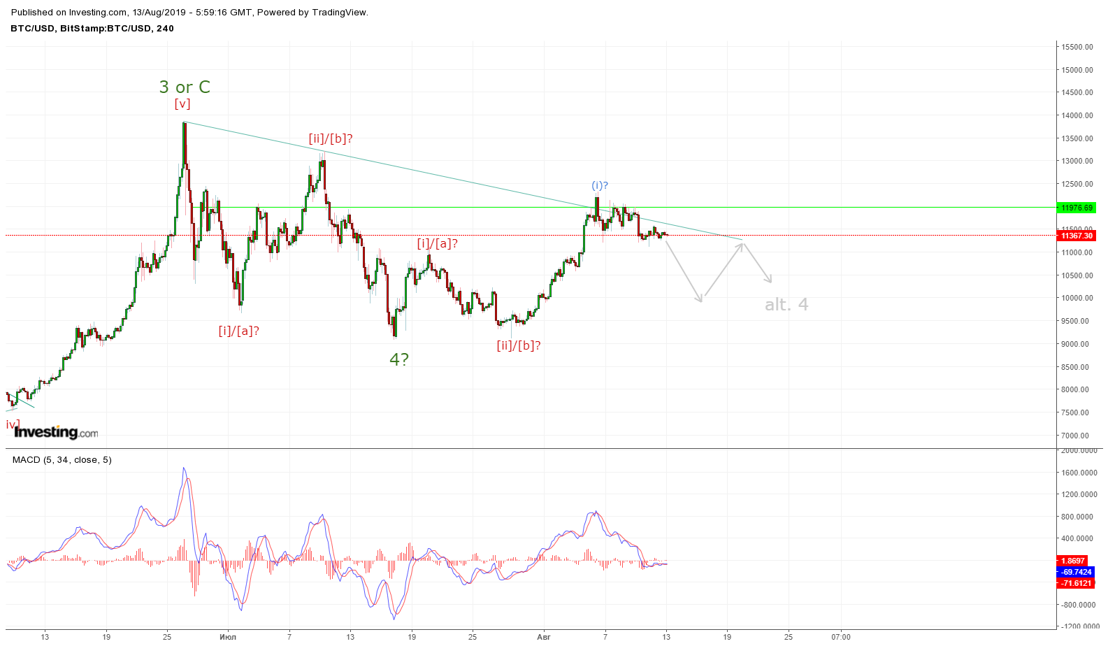 16august.png 16august.png