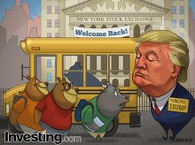 Ключевой день для рынка нефти: начало масштабного падения уже близко?