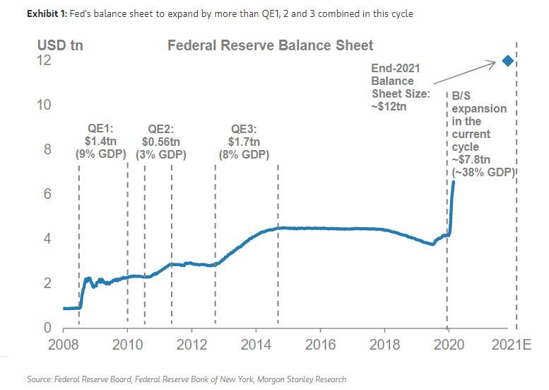 fed-balance-sheet-expansion.jpg fed-balance-sheet-expansion.jpg