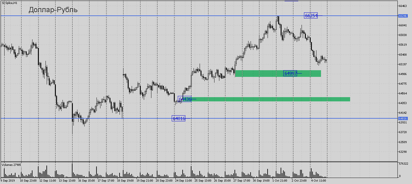 si-spliceh1.png si-spliceh1.png