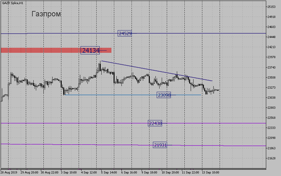 gazr-spliceh1.png gazr-spliceh1.png