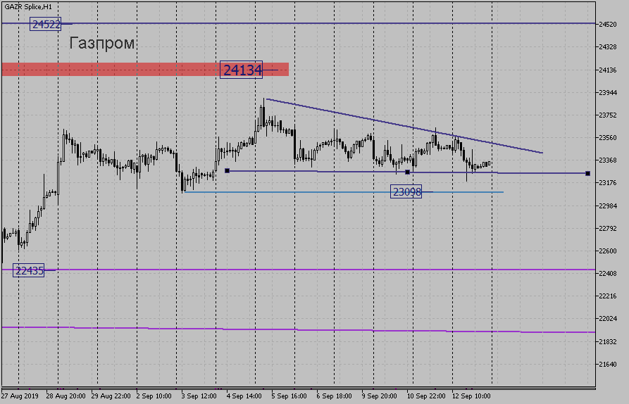 gazr-spliceh1.png gazr-spliceh1.png