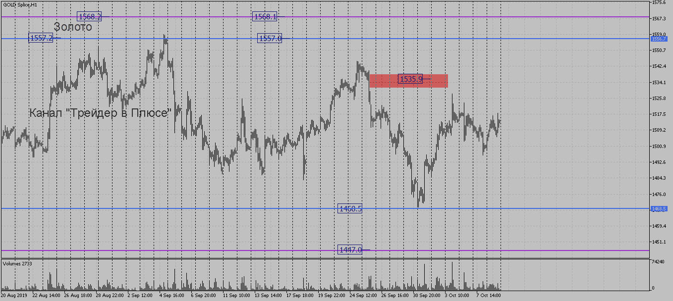 gold-spliceh1.png gold-spliceh1.png