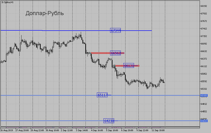 si-spliceh1.png si-spliceh1.png