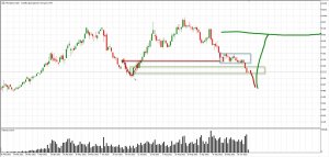 НАТУРАЛЬНЫЙ ХАЗ +600 пунктов