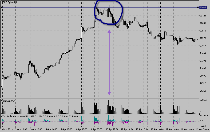 ap-sber.png ap-sber.png