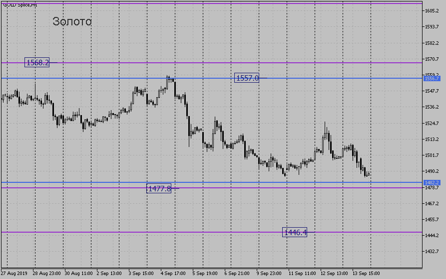 gold-spliceh1.png gold-spliceh1.png