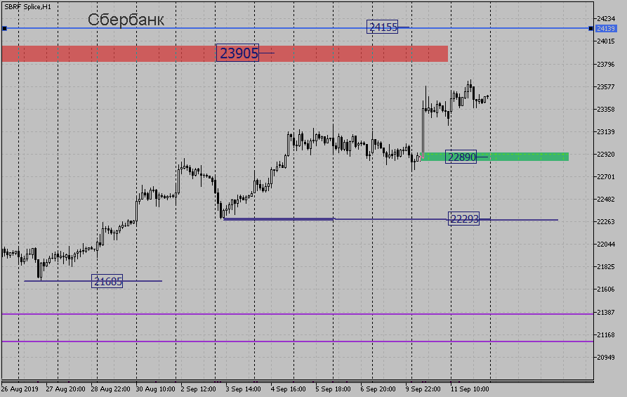 sbrf-spliceh1.png sbrf-spliceh1.png