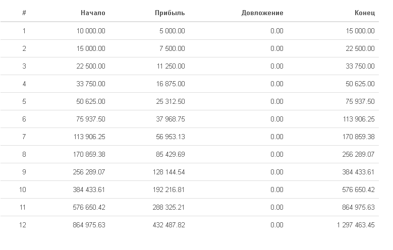 procenty.png procenty.png