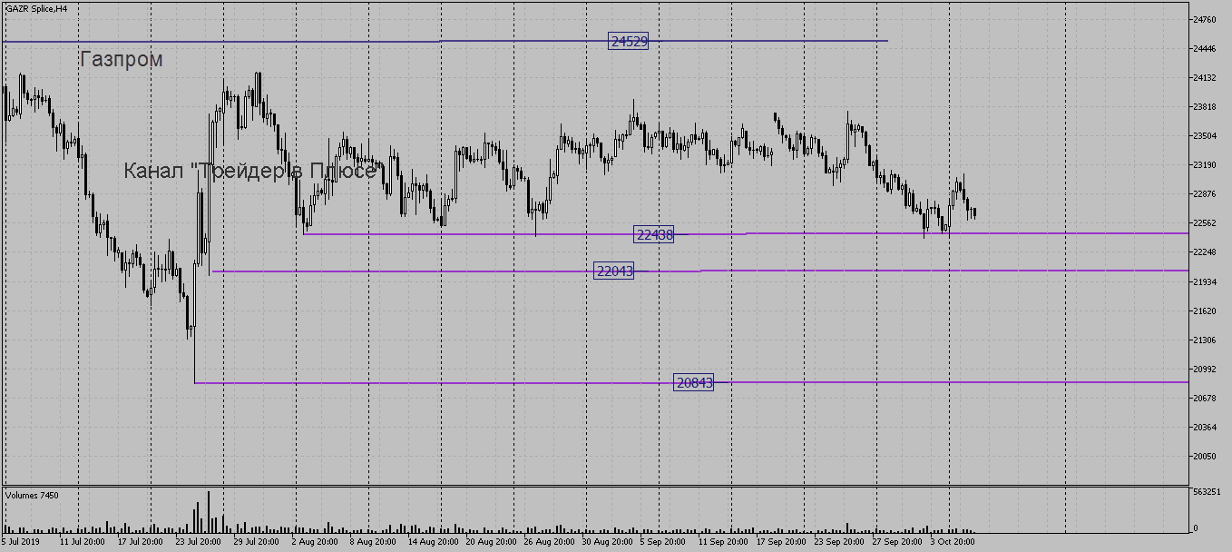 gazr-spliceh4.png gazr-spliceh4.png