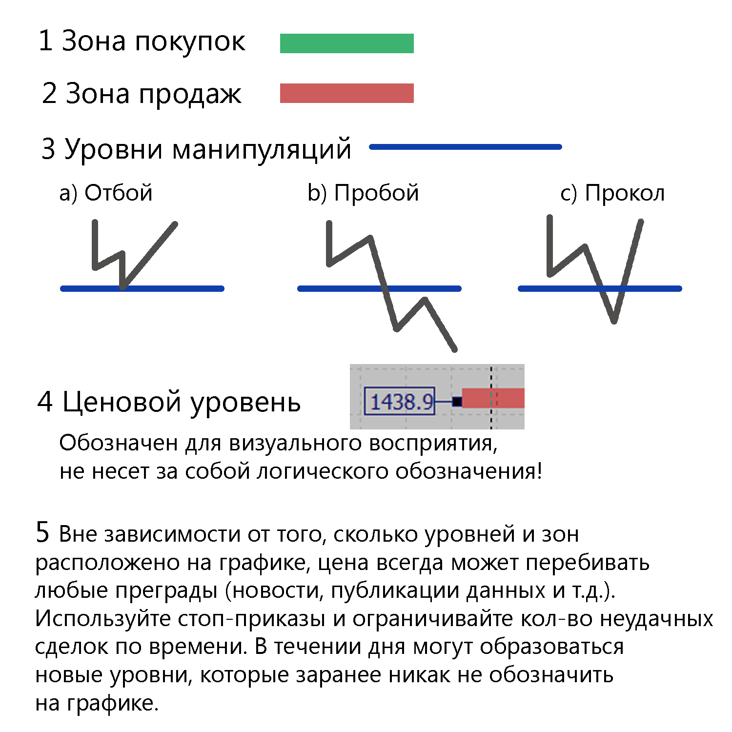 uslovija-torgovli2.png uslovija-torgovli2.png