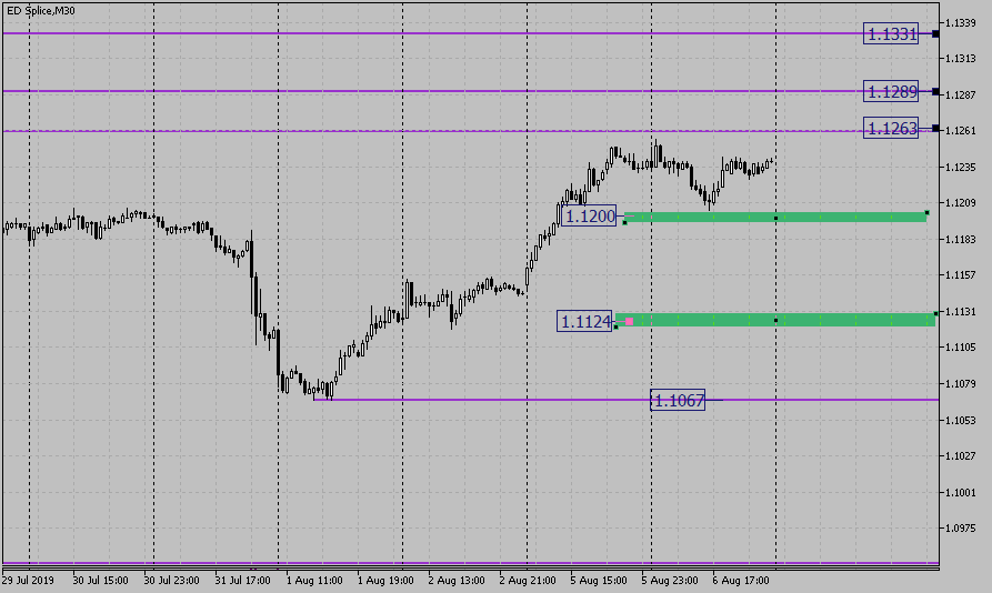 obzor-evro-dollar.png obzor-evro-dollar.png