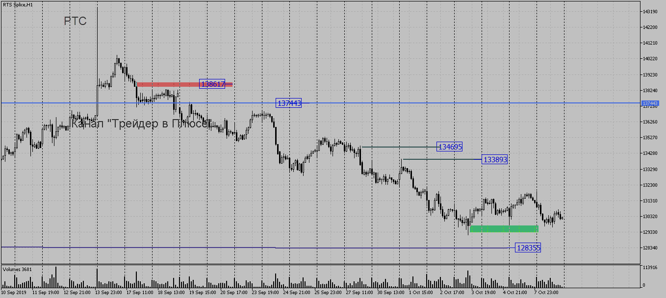 rts-spliceh1.png rts-spliceh1.png