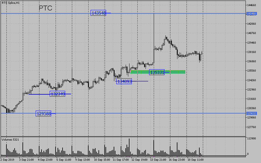 rts-spliceh1.png rts-spliceh1.png