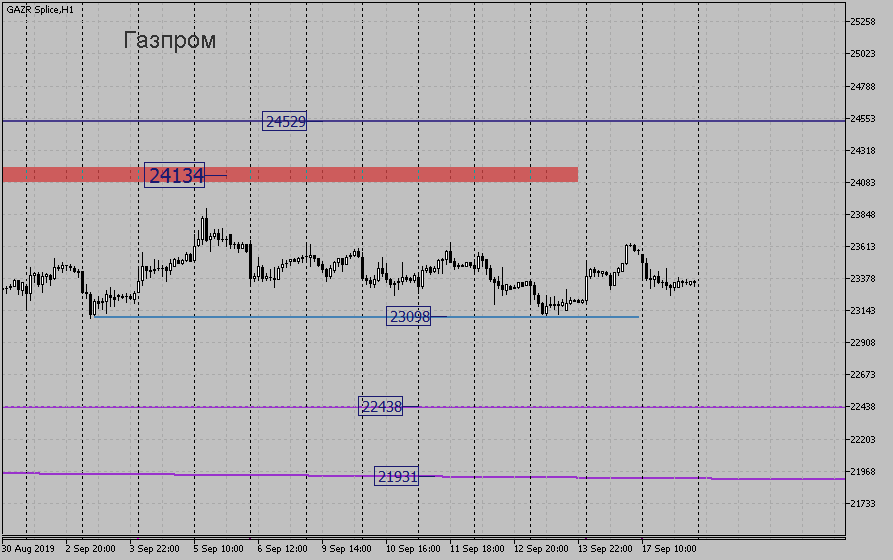 gazr-spliceh1.png gazr-spliceh1.png