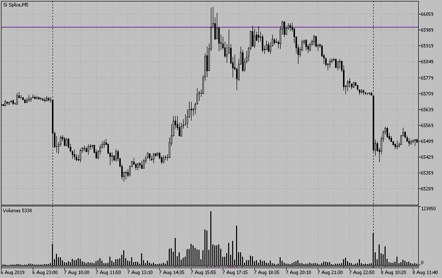 ap-si5.png ap-si5.png