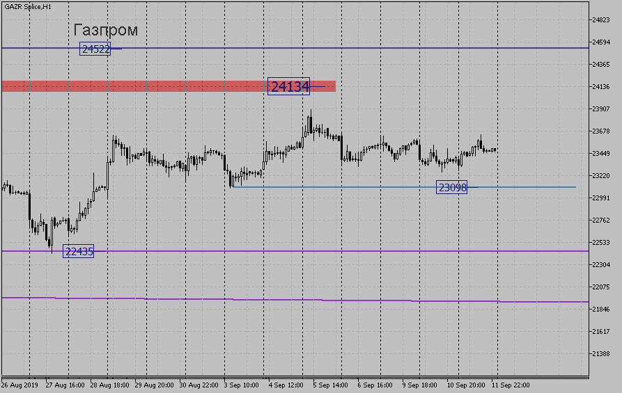 gazr-spliceh1.png gazr-spliceh1.png