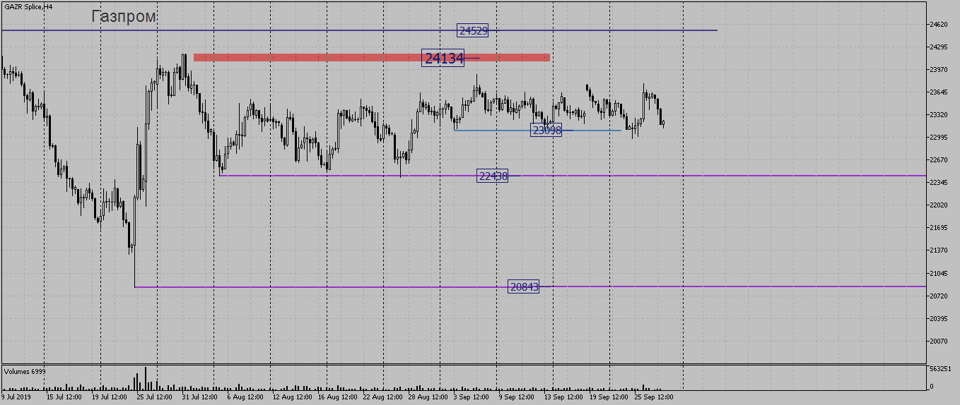 gazr-spliceh4.png gazr-spliceh4.png